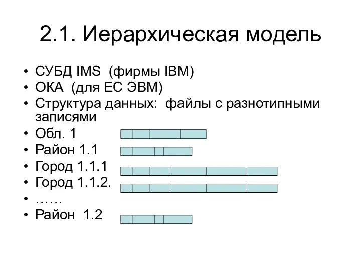 2.1. Иерархическая модель СУБД IMS (фирмы IBM) ОКА (для ЕС ЭВМ)