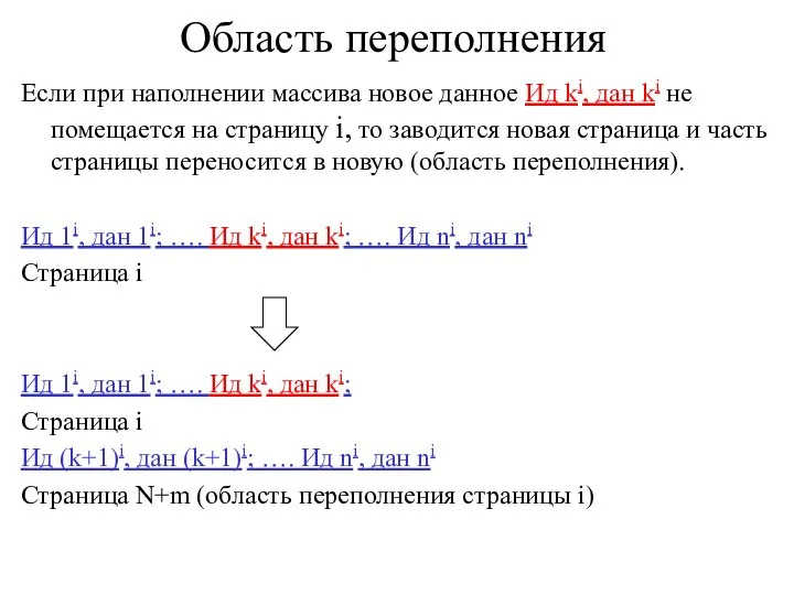 Область переполнения Если при наполнении массива новое данное Ид ki, дан