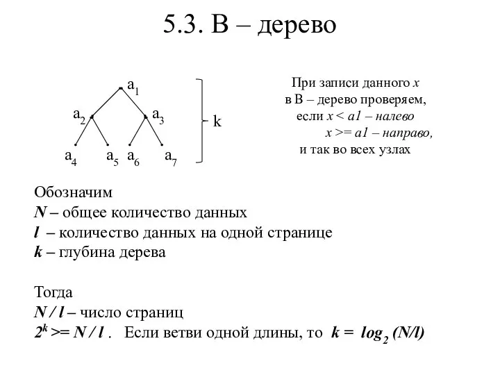 5.3. В – дерево a1 a3 a2 a4 a5 a6 a7