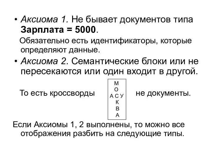 Аксиома 1. Не бывает документов типа Зарплата = 5000. Обязательно есть