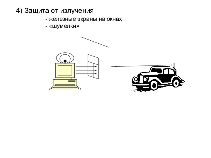 4) Защита от излучения железные экраны на окнах «шумелки»