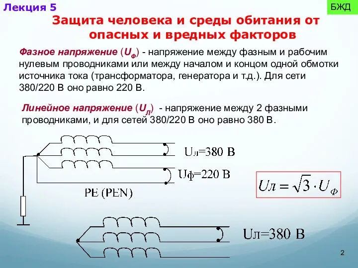 Фазное напряжение (UФ) - напряжение между фазным и рабочим нулевым проводниками