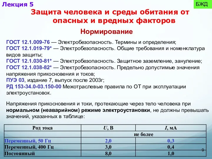 ГОСТ 12.1.009-76 — Электробезопасность. Термины и определения; ГОСТ 12.1.019-79* — Электробезопасность.