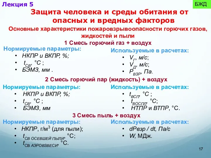 Основные характеристики пожаровзрывоопасности горючих газов, жидкостей и пыли 1 Смесь горючий