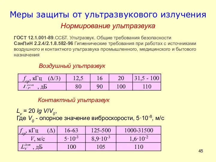 Меры защиты от ультразвукового излучения Нормирование ультразвука ГОСТ 12.1.001-89.ССБТ. Ультразвук. Общие