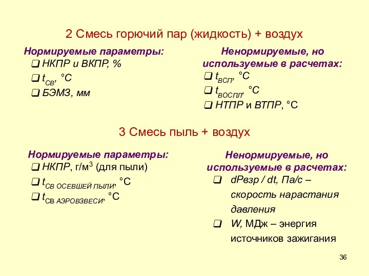 2 Смесь горючий пар (жидкость) + воздух Ненормируемые, но используемые в