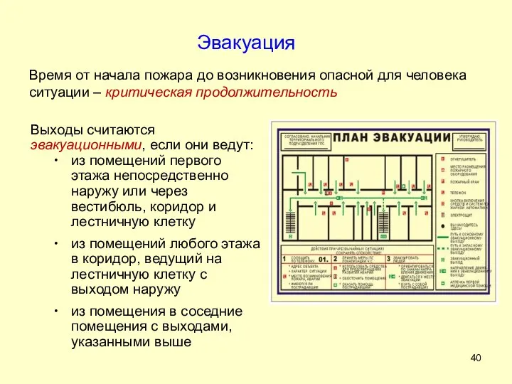 Эвакуация Время от начала пожара до возникновения опасной для человека ситуации