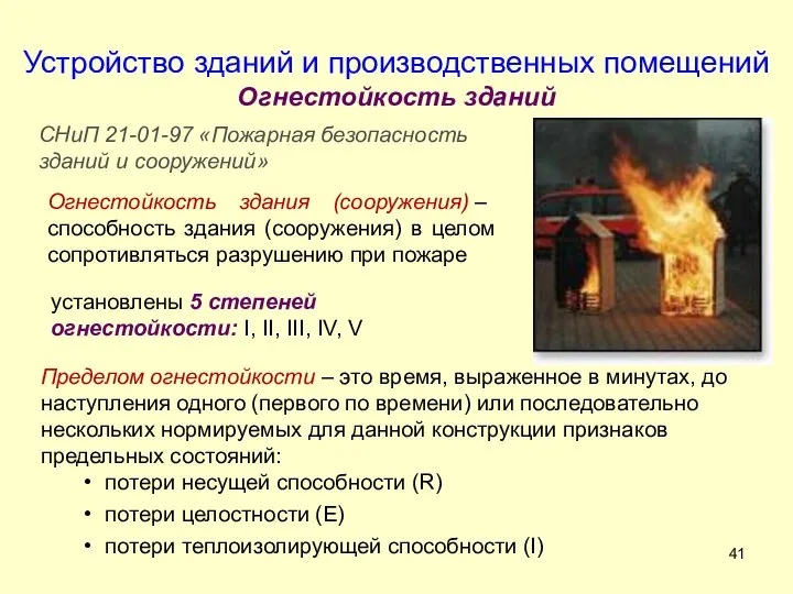 Устройство зданий и производственных помещений Огнестойкость зданий СНиП 21-01-97 «Пожарная безопасность