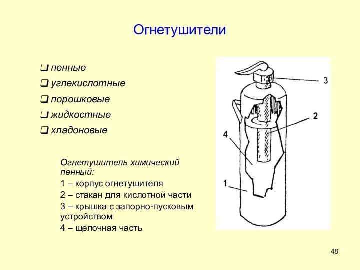 Огнетушители Огнетушитель химический пенный: 1 – корпус огнетушителя 2 – стакан