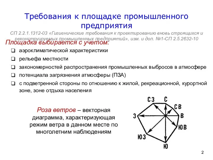 Площадка выбирается с учетом: аэроклиматической характеристики рельефа местности закономерностей распространения промышленных