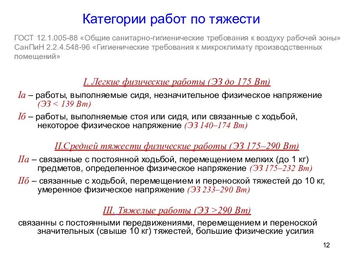 ГОСТ 12.1.005-88 «Общие санитарно-гигиенические требования к воздуху рабочей зоны» СанПиН 2.2.4.548-96