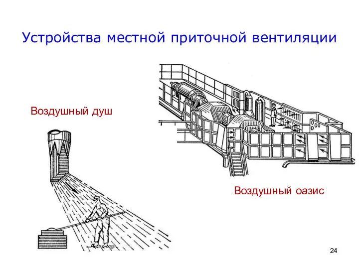 Воздушный душ Устройства местной приточной вентиляции Воздушный оазис