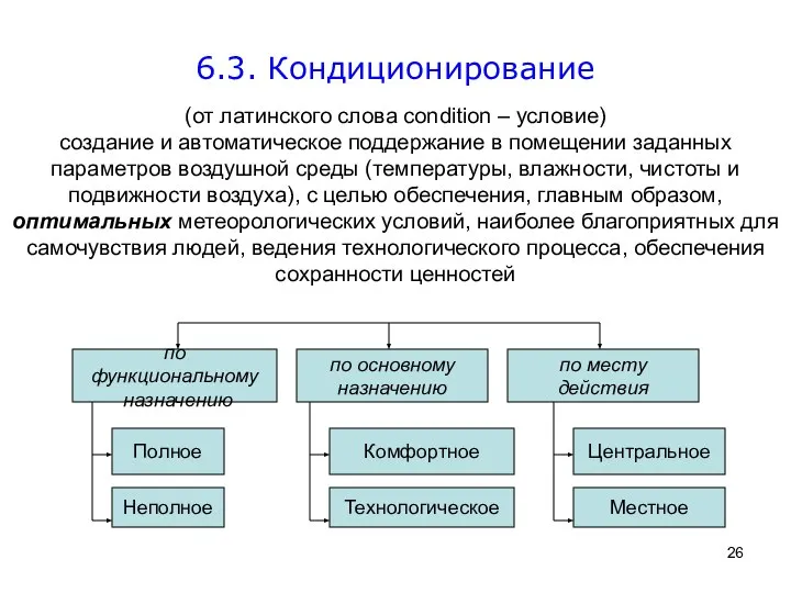 (от латинского слова condition – условие) создание и автоматическое поддержание в