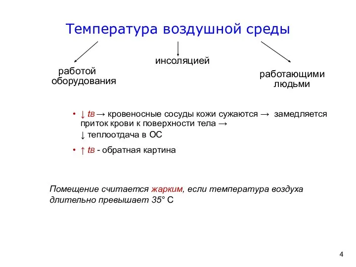 Температура воздушной среды работой оборудования ↓ tВ → кровеносные сосуды кожи