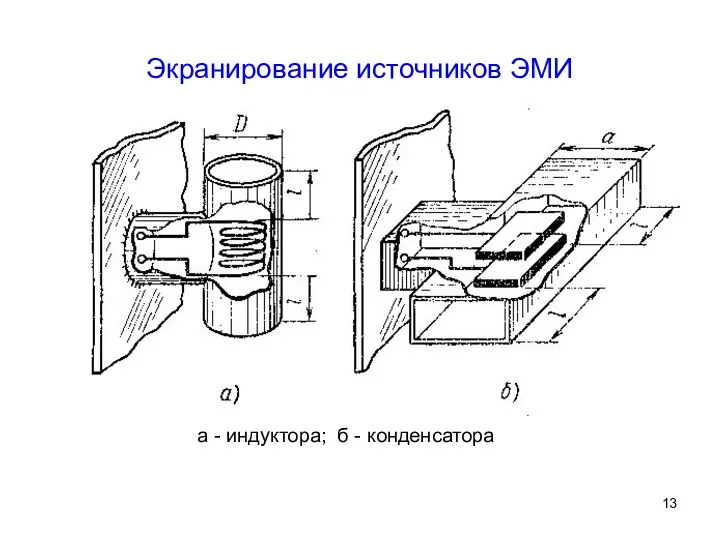 а - индуктора; б - конденсатора Экранирование источников ЭМИ