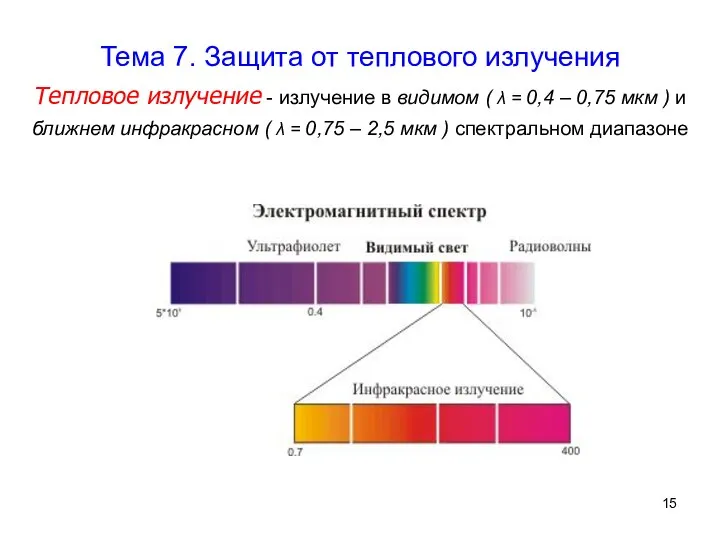 Тепловое излучение - излучение в видимом ( λ = 0,4 –