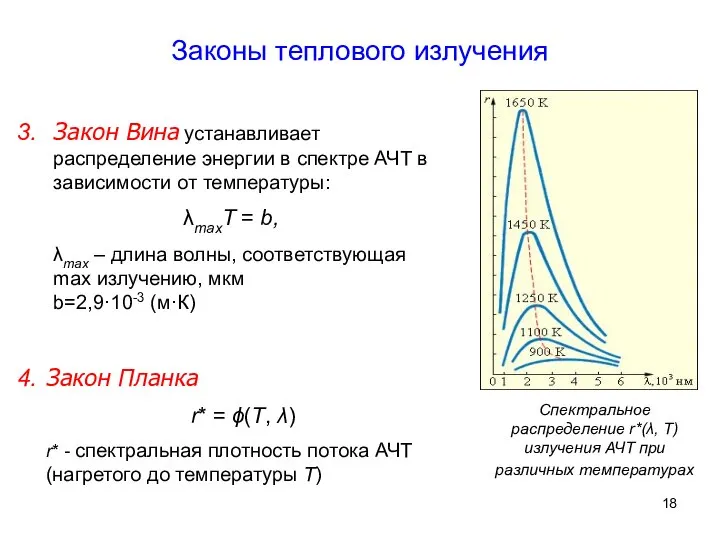 Закон Вина устанавливает распределение энергии в спектре АЧТ в зависимости от