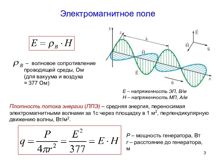 Электромагнитное поле Плотность потока энергии (ППЭ) – средняя энергия, переносимая электромагнитными