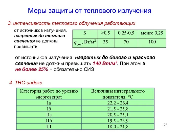 3. интенсивность теплового облучения работающих от источников излучения, нагретых до темного