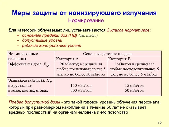 Для категорий облучаемых лиц устанавливаются 3 класса нормативов: основные пределы доз