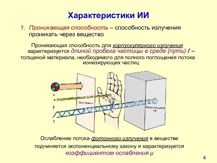 Характеристики ИИ Проникающая способность – способность излучения проникать через вещество Проникающая