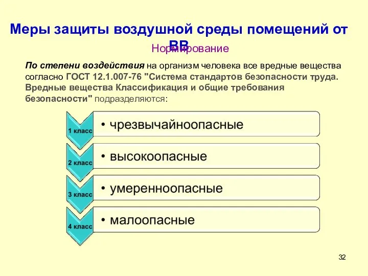 По степени воздействия на организм человека все вредные вещества согласно ГОСТ