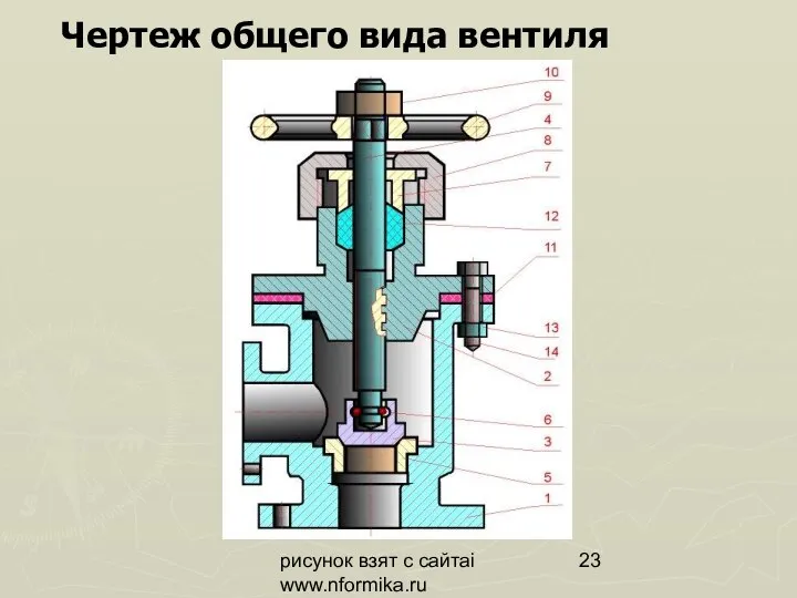 рисунок взят с сайтаi www.nformika.ru Чертеж общего вида вентиля