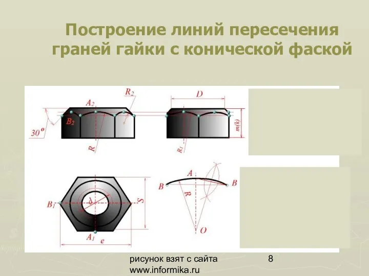 рисунок взят с сайта www.informika.ru Построение линий пересечения граней гайки с конической фаской