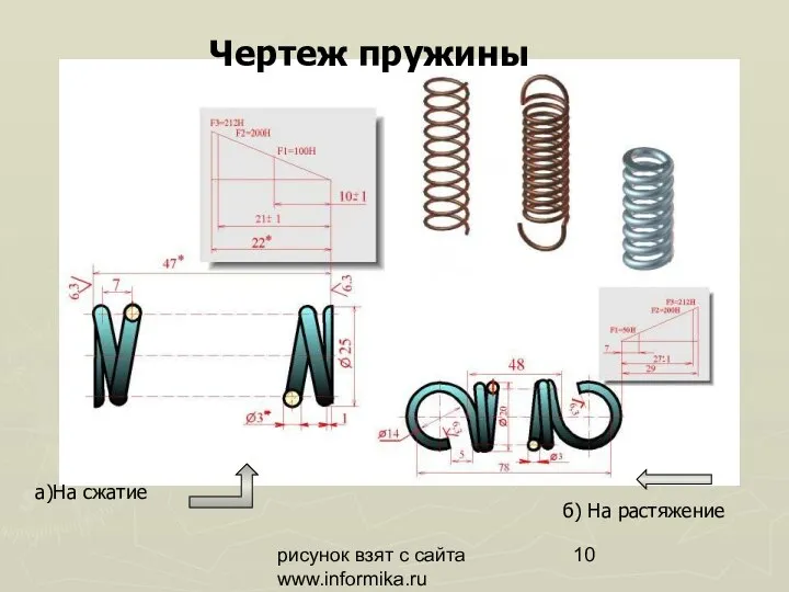 рисунок взят с сайта www.informika.ru а)На сжатие б) На растяжение Чертеж пружины