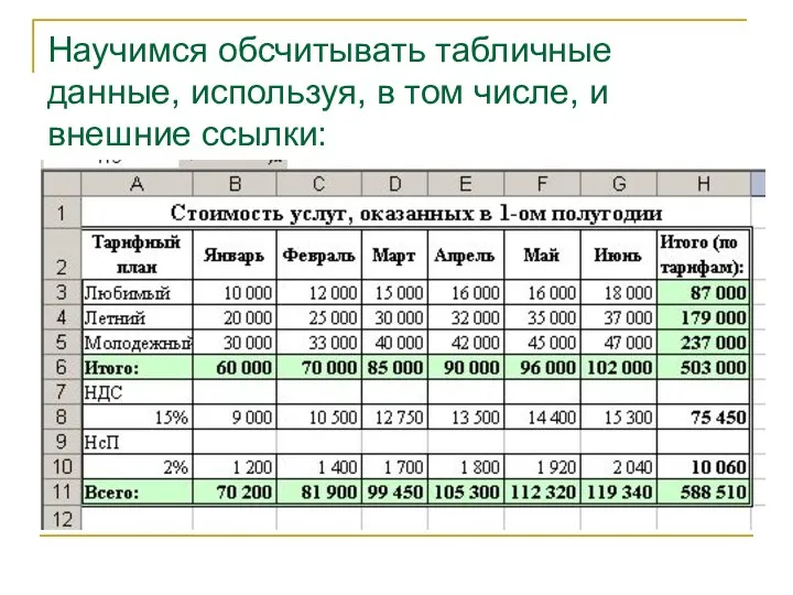 Научимся обсчитывать табличные данные, используя, в том числе, и внешние ссылки: