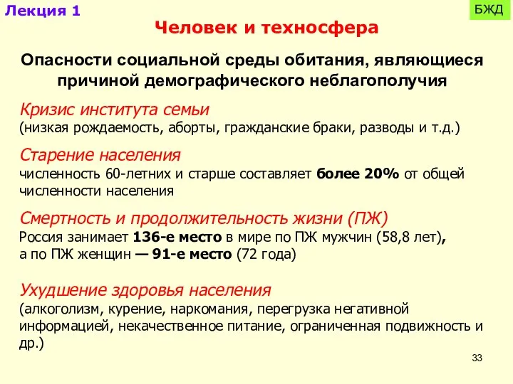 Лекция 1 БЖД Человек и техносфера Опасности социальной среды обитания, являющиеся