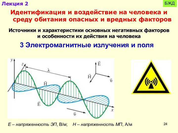 БЖД Идентификация и воздействие на человека и среду обитания опасных и