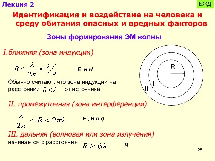 БЖД Идентификация и воздействие на человека и среду обитания опасных и