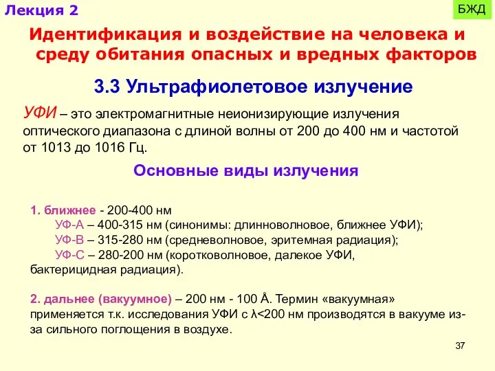 БЖД Идентификация и воздействие на человека и среду обитания опасных и