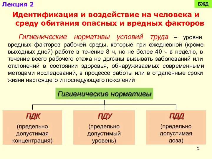 БЖД Лекция 2 Гигиенические нормативы условий труда – уровни вредных факторов