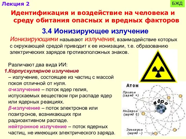 БЖД Идентификация и воздействие на человека и среду обитания опасных и