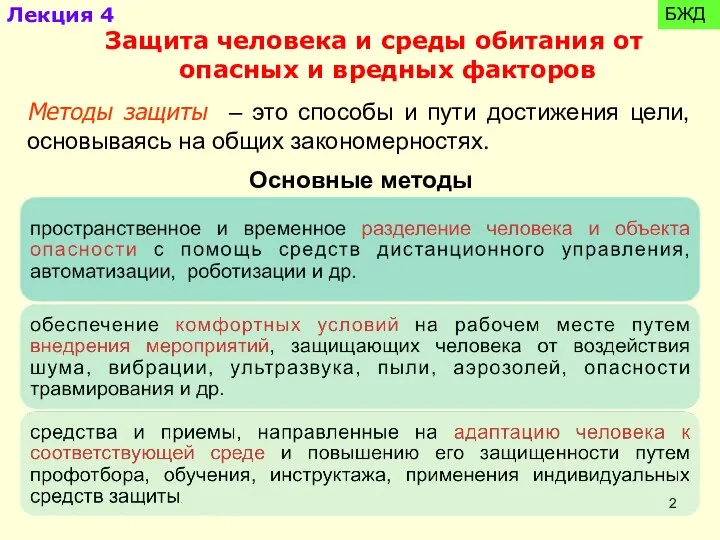 Методы защиты – это способы и пути достижения цели, основываясь на общих закономерностях. Основные методы