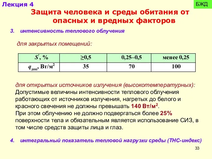 интенсивность теплового облучения для закрытых помещений: для открытых источников излучения (высокотемпературных):