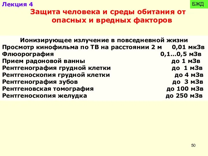 Ионизирующее излучение в повседневной жизни Просмотр кинофильма по ТВ на расстоянии