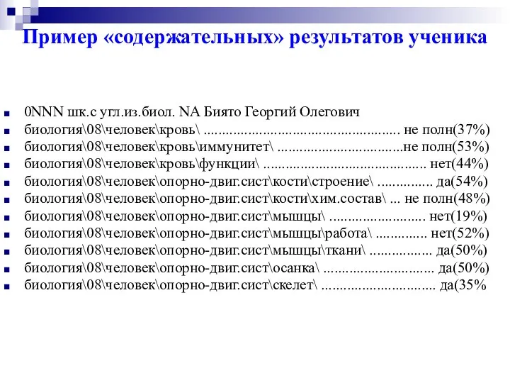 Пример «содержательных» результатов ученика 0NNN шк.с угл.из.биол. NА Биято Георгий Олегович