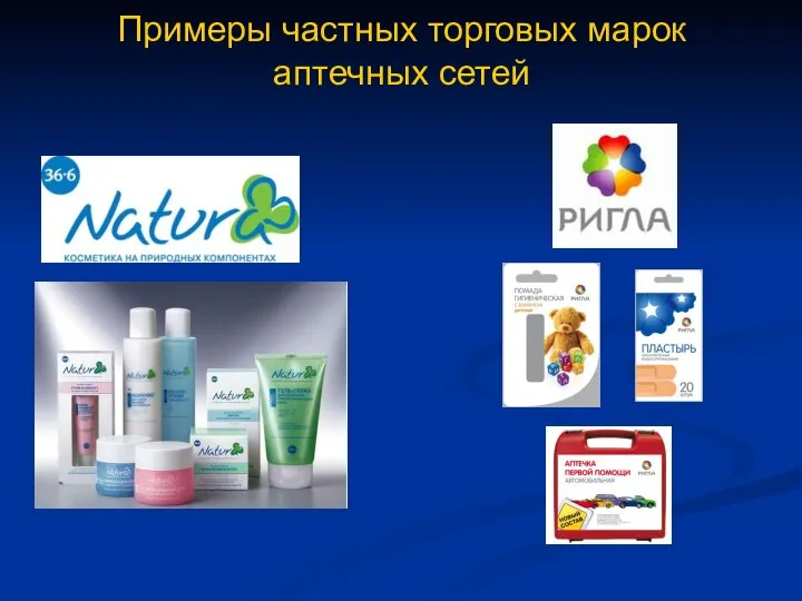 Примеры частных торговых марок аптечных сетей