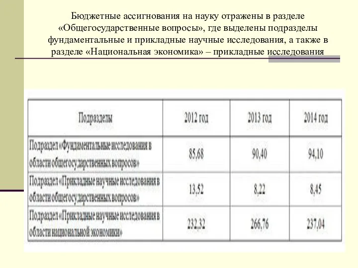 Бюджетные ассигнования на науку отражены в разделе «Общегосударственные вопросы», где выделены