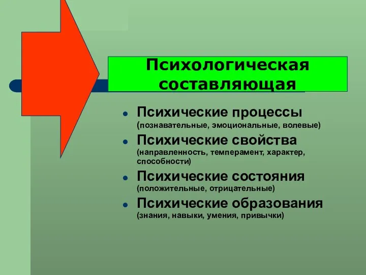 Психические процессы (познавательные, эмоциональные, волевые) Психические свойства (направленность, темперамент, характер, способности)