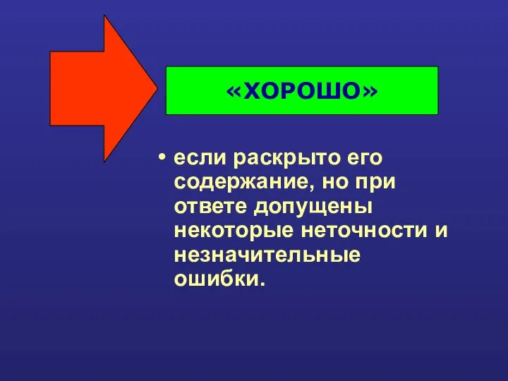 если раскрыто его содержание, но при ответе допущены некоторые неточности и незначительные ошибки. «ХОРОШО»