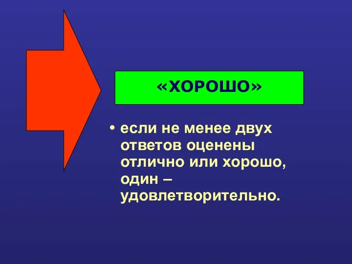 если не менее двух ответов оценены отлично или хорошо, один – удовлетворительно. «ХОРОШО»