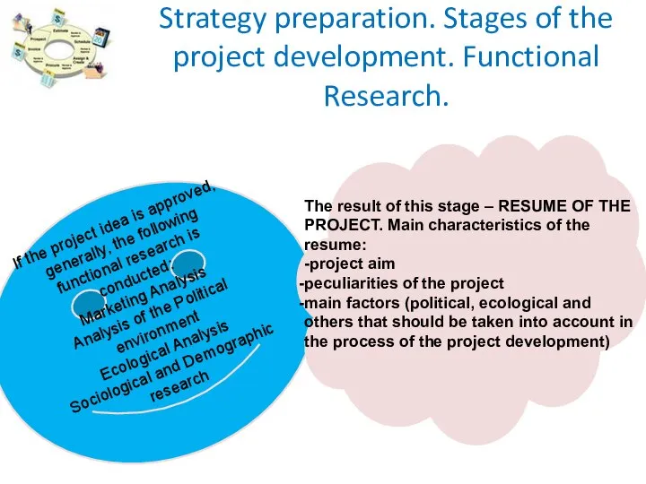 Strategy preparation. Stages of the project development. Functional Research. If the