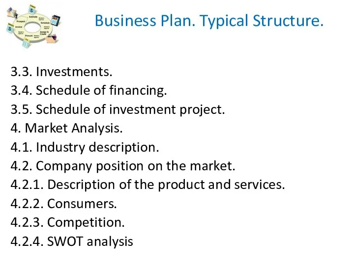 Business Plan. Typical Structure. 3.3. Investments. 3.4. Schedule of financing. 3.5.