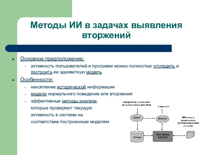 Методы ИИ в задачах выявления вторжений Основное предположение: активность пользователей и