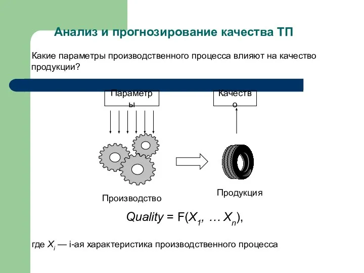 Анализ и прогнозирование качества ТП Какие параметры производственного процесса влияют на