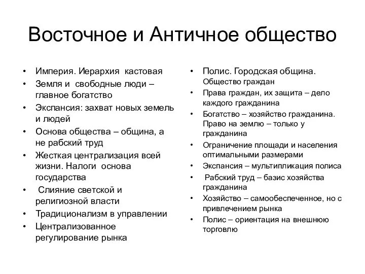 Восточное и Античное общество Империя. Иерархия кастовая Земля и свободные люди